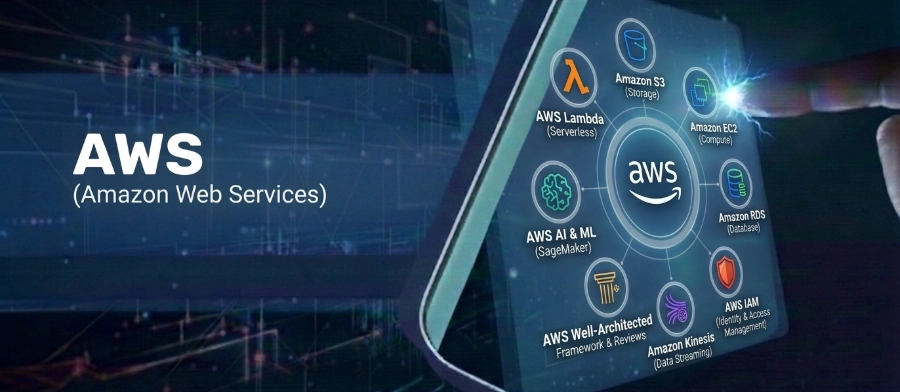 AWS (Amazon Web Services)